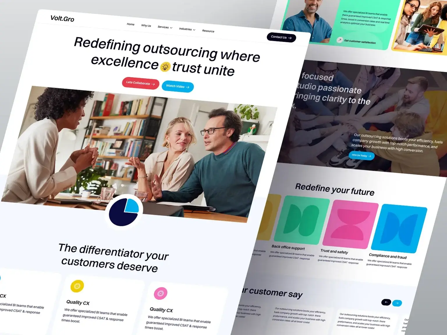 Сайт ООО „Меркурий“: увеличили общий органический трафик в четыре раза